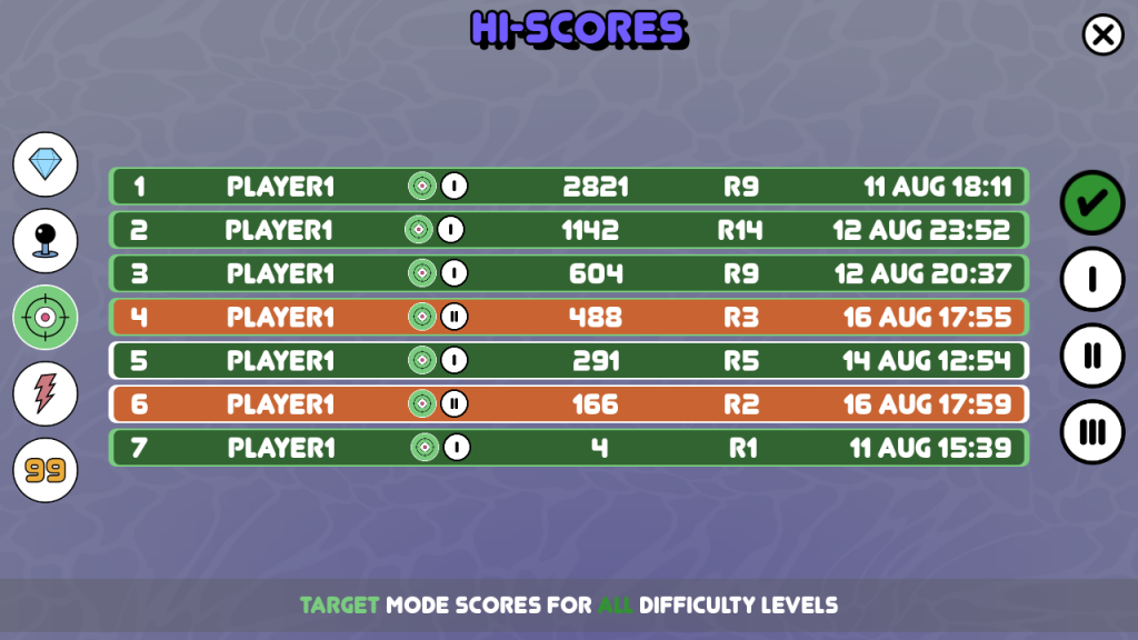 Screenshot of the game hi-score screen showing the Target game mode selected using the third of 5 buttons on the left (for Casual, Arcade, Target, Speed and Timed), and across all difficulty levels selected from the first of the four buttons on the right (for All, Normal, Taxing, Elusive). Status message at the bottom of the screen shows the mode and difficulty on display.